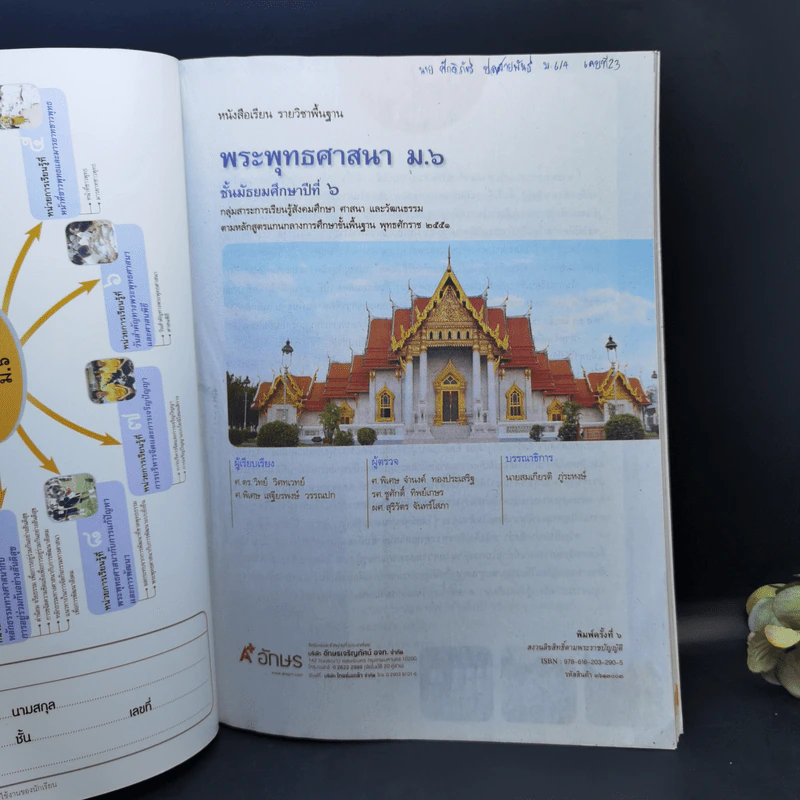 พระพุทธศาสนา ชั้นมัธยมศึกษาปีที่ 6 รูปที่ 8