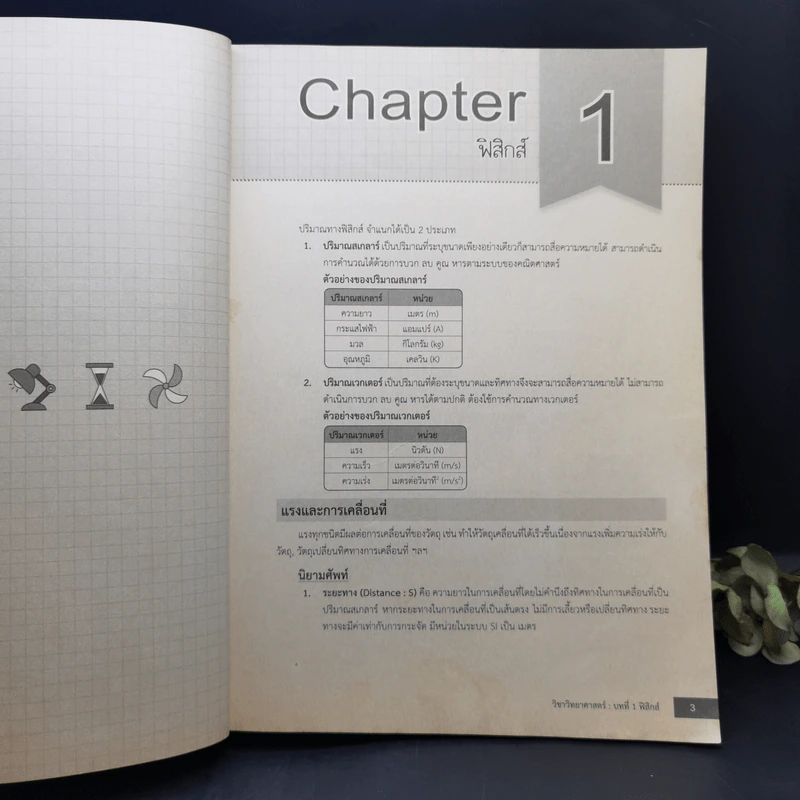 เตรียมสอบ O-Net ม.6 ฉบับสมบูรณ์ รูปที่ 14