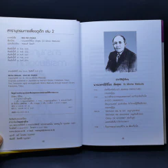 สารานุกรมการเลี้ยงดูเด็ก เล่ม 2 - นายแพทย์มิชิโอะ มัตสุดะ รูปที่ 8