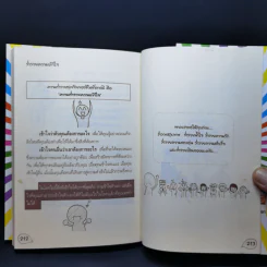 ขายตัวเองให้ได้ แล้วรายได้สูงๆจะตามมา - สุพัตรา มะโนนัย รูปที่ 13