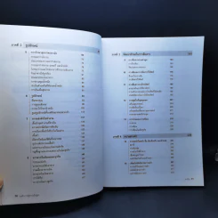 Leadership Development บุคลิกภาพสู่ความเป็นผู้นำ - George Shinn รูปที่ 12