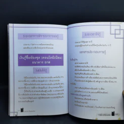 รวยง่ายๆด้วยคอนโดฯ - โรสรินทร์ พุมฤทธิ์ รูปที่ 13