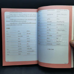 ภาษาอังกฤษสำหรับผู้เริ่มต้น : จนพูดได้คุยเป็น รูปที่ 16