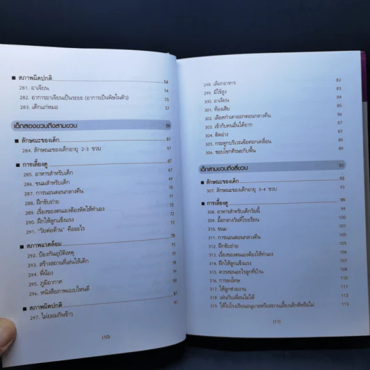 สารานุกรมการเลี้ยงดูเด็ก เล่ม 2 - นายแพทย์มิชิโอะ มัตสุดะ รูปที่ 10
