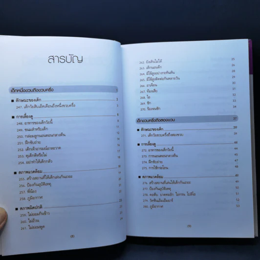 สารานุกรมการเลี้ยงดูเด็ก เล่ม 2 - นายแพทย์มิชิโอะ มัตสุดะ รูปที่ 9