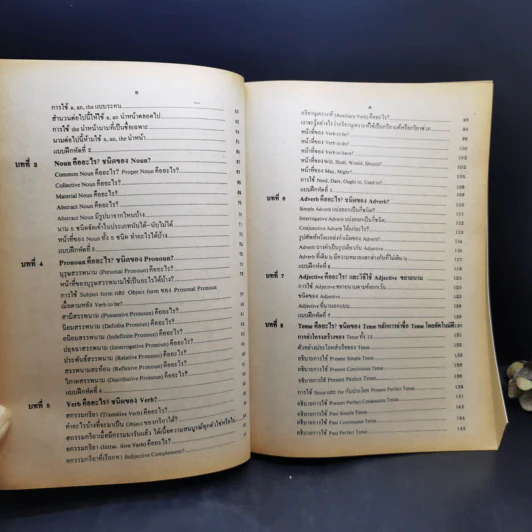 Standard English Grammar - สำราญ คำยิ่ง รูปที่ 11