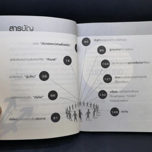 ทางลัดสู่ความรวยที่อัพไลน์ไม่เคยสอน (ในเซ็นเตอร์ไม่เคยพูด!) - ทศ คณนาพร, จงกล ภัทรพงษ์ รูปที่ 10