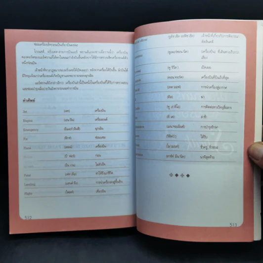 ภาษาอังกฤษสำหรับผู้เริ่มต้น : จนพูดได้คุยเป็น รูปที่ 16
