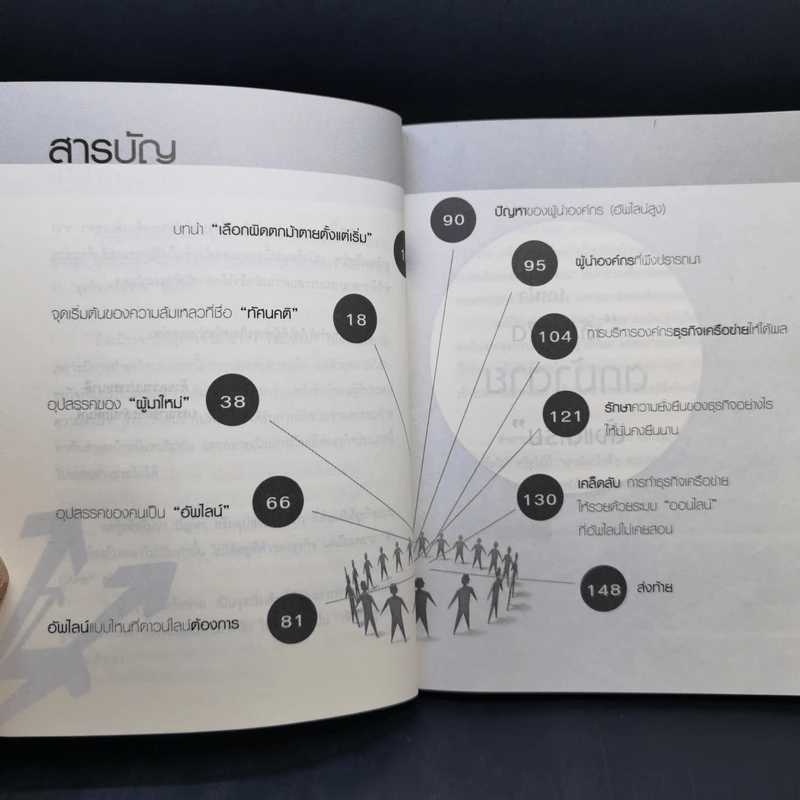 ทางลัดสู่ความรวยที่อัพไลน์ไม่เคยสอน (ในเซ็นเตอร์ไม่เคยพูด!) - ทศ คณนาพร, จงกล ภัทรพงษ์ รูปที่ 10