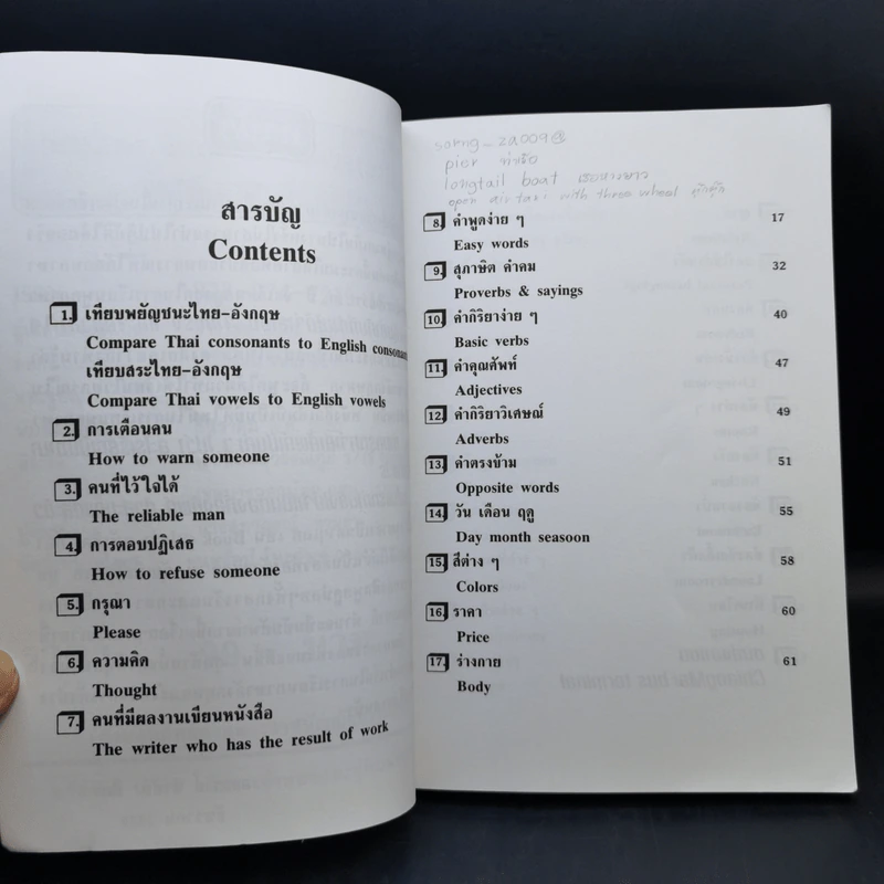 เรียนคำศัพท์ฉบับมาตราฐาน พูดอังกฤษได้ทันที - นำชัย สีดา รูปที่ 9