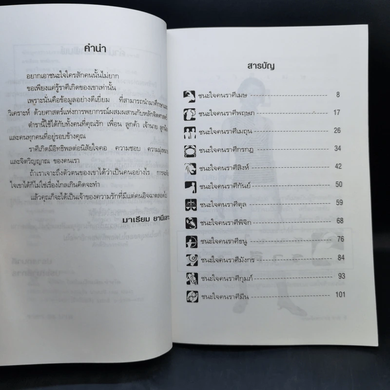 ชนะใจคน 12 ราศี - มาเรียม ยานีเลาะ รูปที่ 9