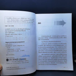 คิดใหญ่ไม่คิดเล็ก The Magic of Thinking - David J. Schwartz รูปที่ 9