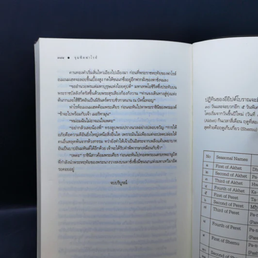 จุมพิตฟาโรห์ - ซ่อนกลิ่น รูปที่ 12
