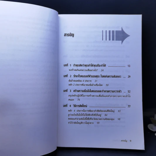 คิดใหญ่ไม่คิดเล็ก The Magic of Thinking - David J. Schwartz รูปที่ 10