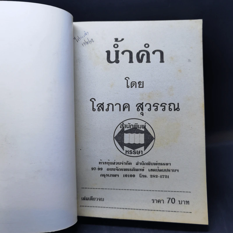 น้ำคำ - โสภาค สุวรรณ รูปที่ 8