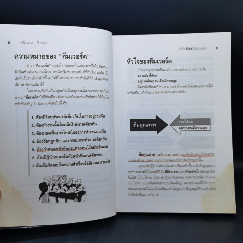 ทำไม Team ไม่เวิร์ค - ปริญญา ตันสกุล รูปที่ 10