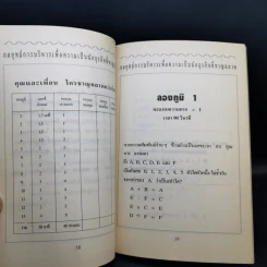 กลยุทธ์การบริหารเพื่อความเป็นนักธุรกิจที่ชาญฉลาด เล่มที่ 4 รูปที่ 11
