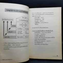 World Class Management สุดยอดการจัดการมืออาชีพ - ศิ-ต เมธาพันธ์ รูปที่ 11