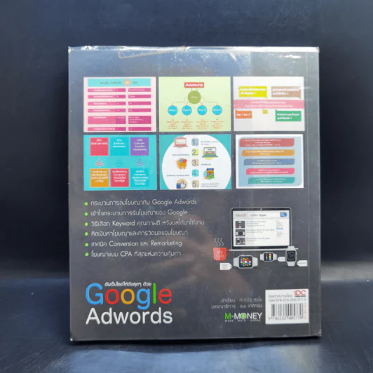 ดันเว็บไซต์ให้ดังสุดๆด้วย Google Adwords - ศุภณัฐ สุขโข รูปที่ 2