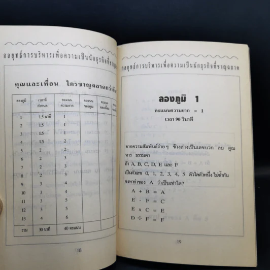 กลยุทธ์การบริหารเพื่อความเป็นนักธุรกิจที่ชาญฉลาด เล่มที่ 4 รูปที่ 11
