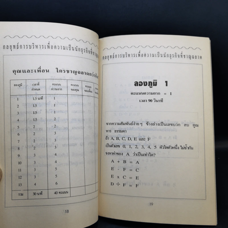 กลยุทธ์การบริหารเพื่อความเป็นนักธุรกิจที่ชาญฉลาด เล่มที่ 4 รูปที่ 11