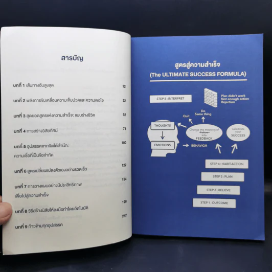 สูตรสู่ความสำเร็จ - Michael Bolduc รูปที่ 10