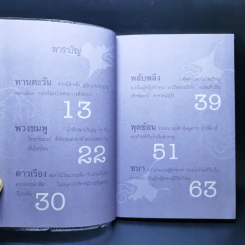 เปิดท้ายกะหรี่ - ปราณ เบญญา รูปที่ 9