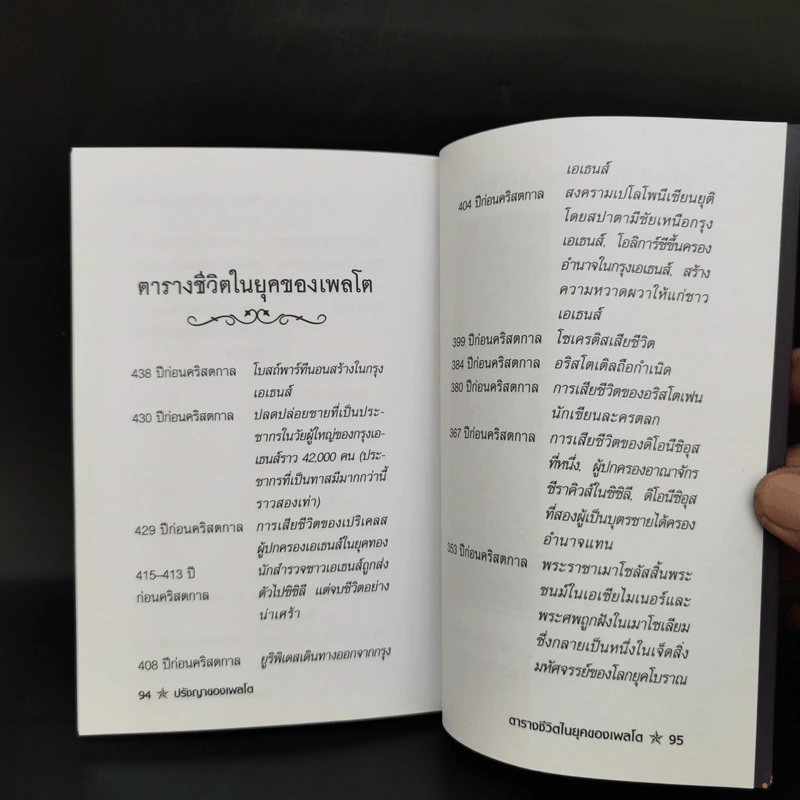 ปรัชญาของเพลโต - ศักดิ์ บวร รูปที่ 10