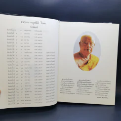 ธรรมโฆษณ์ของพุทธทาส ขายรวม 7 เล่ม รูปที่ 10