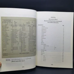 คู่มือแปลผล Lab ตรวจเลือด เล่มสอง - พลเอก ประสาร เปรมะสกุล รูปที่ 14