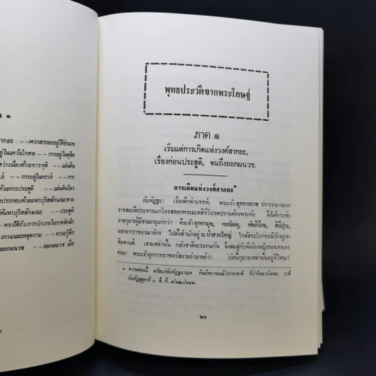 ธรรมโฆษณ์ของพุทธทาส ขายรวม 7 เล่ม รูปที่ 13