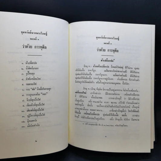 ธรรมโฆษณ์ของพุทธทาส ขายรวม 7 เล่ม รูปที่ 27