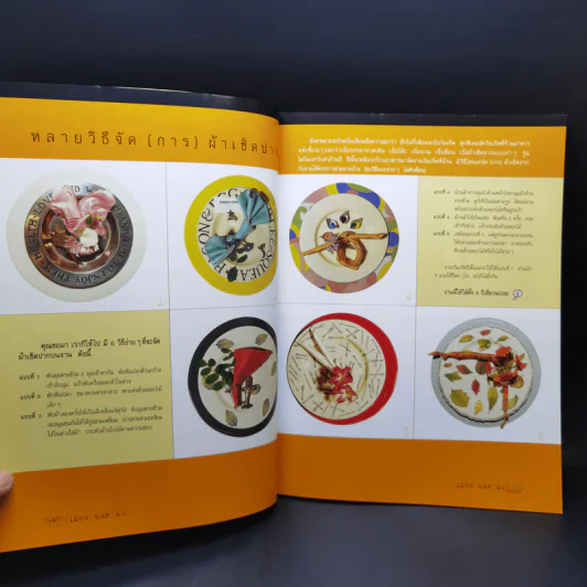 IDEA CAN DO สามารถแมน เล่ม 1-3 - กงพัฒน์ ศักดาพิทักษ์ รูปที่ 8