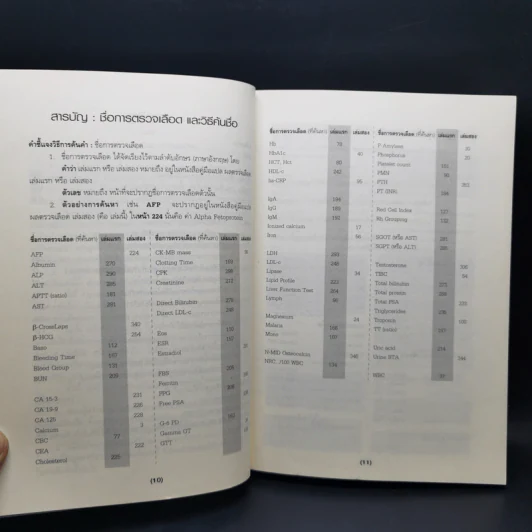 คู่มือแปลผล Lab ตรวจเลือด เล่มสอง - พลเอก ประสาร เปรมะสกุล รูปที่ 12