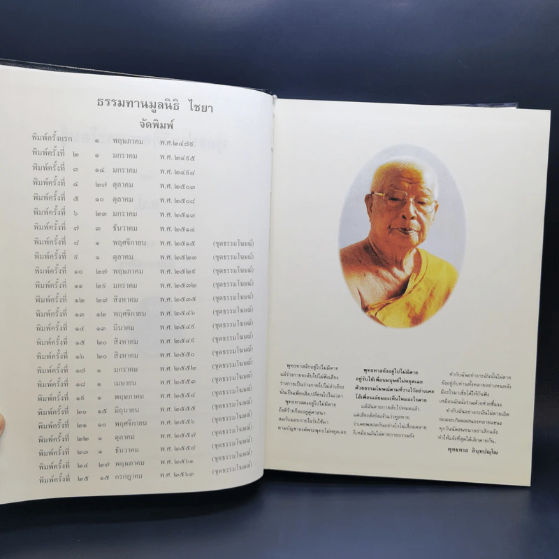 ธรรมโฆษณ์ของพุทธทาส ขายรวม 7 เล่ม รูปที่ 10