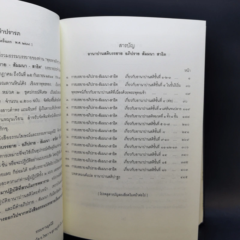 ธรรมโฆษณ์ของพุทธทาส ขายรวม 7 เล่ม รูปที่ 40