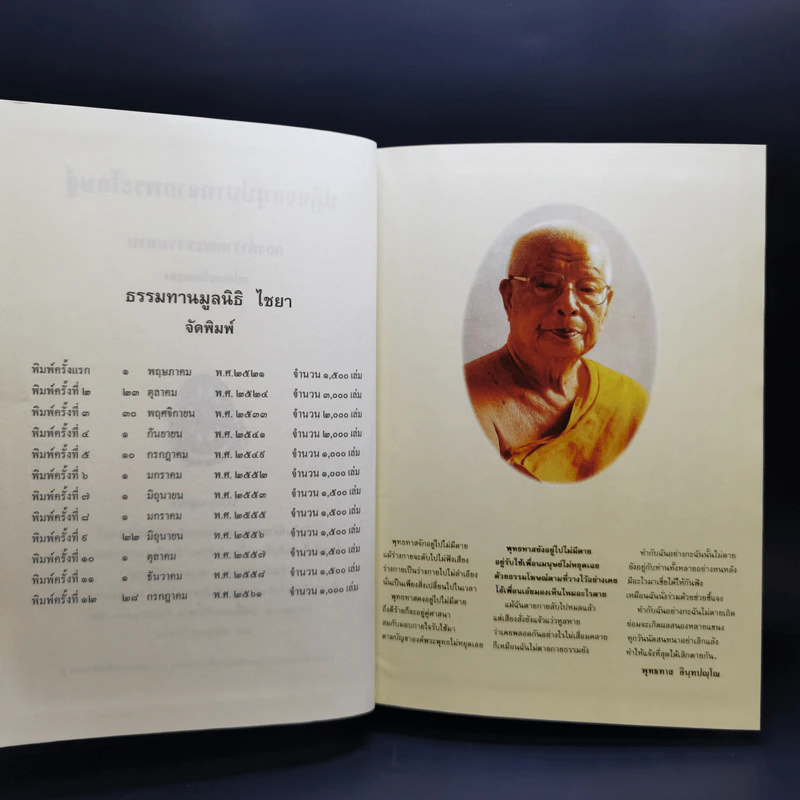 ธรรมโฆษณ์ของพุทธทาส ขายรวม 7 เล่ม รูปที่ 30