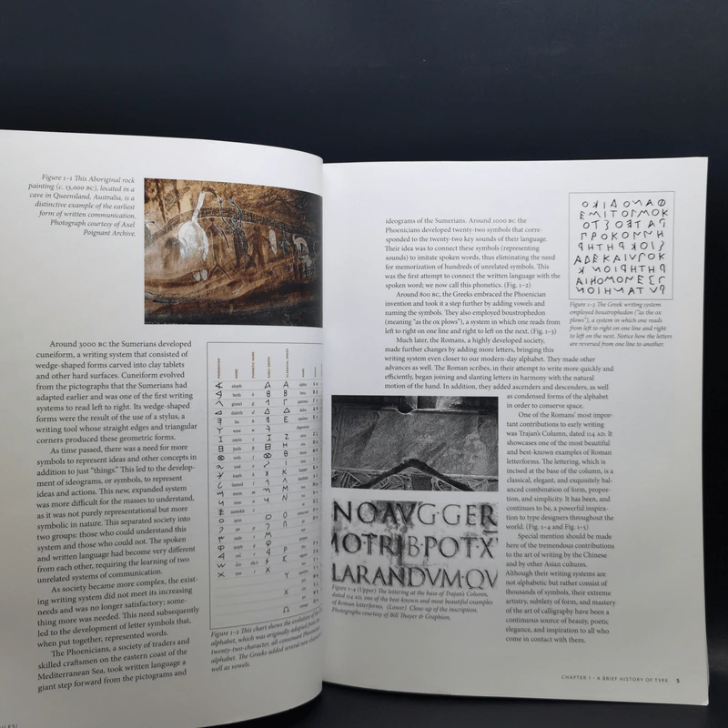Type Rules: The Designer's Guide to Professional Typography รูปที่ 13