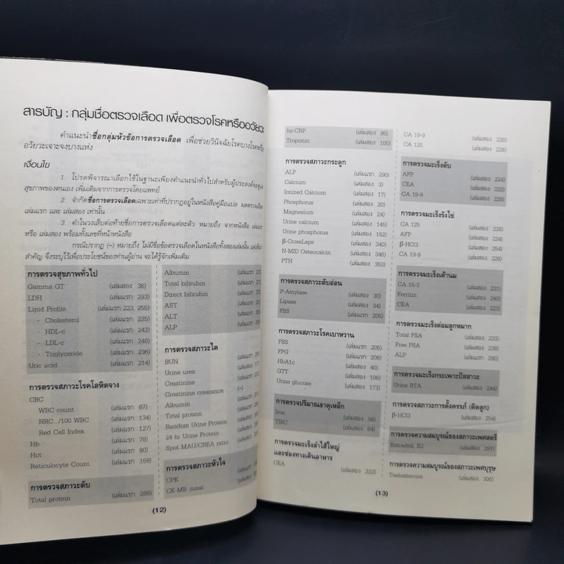 คู่มือแปลผล Lab ตรวจเลือด เล่มสอง - พลเอก ประสาร เปรมะสกุล รูปที่ 13