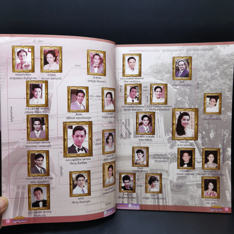เรื่องย่อละคร Premium คุณชายพุฒิภัทร รูปที่ 10