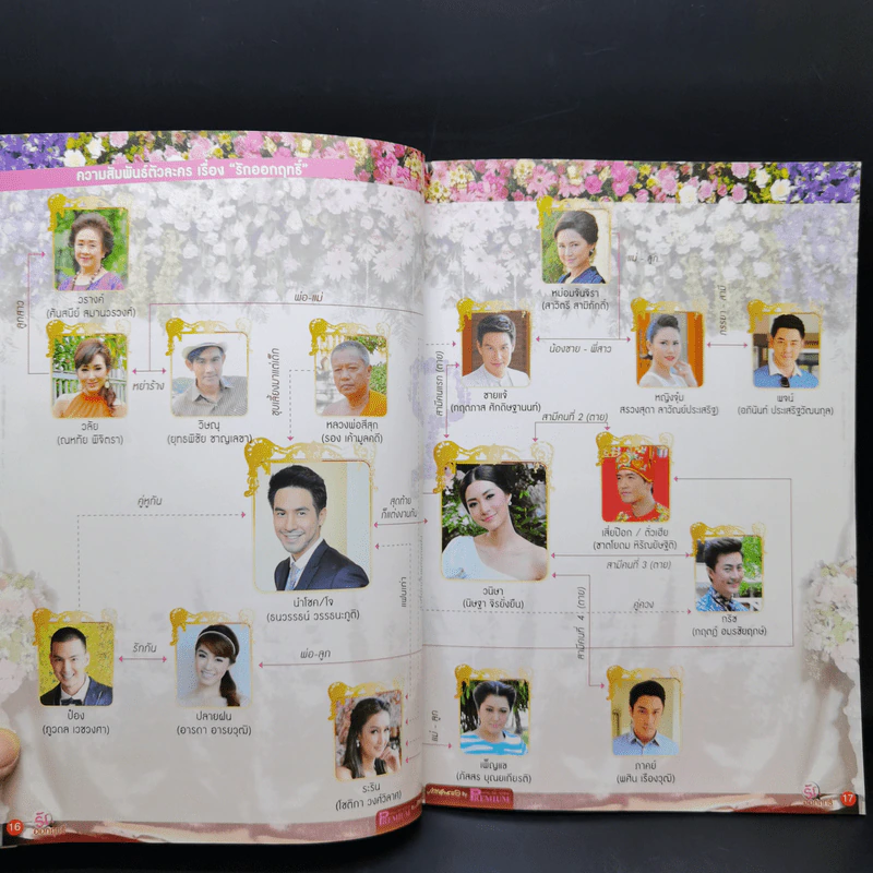 เรื่องย่อละคร Premium รักออกฤทธิ์ รูปที่ 11