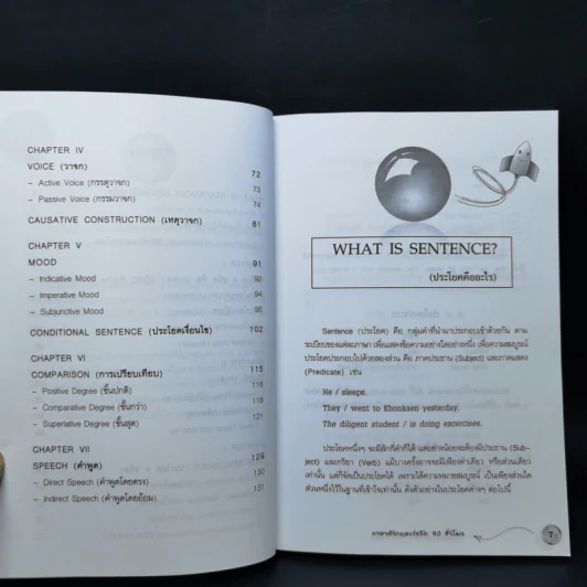 ภาษาอังกฤษเร่งรัด 90 ชั่วโมง รูปที่ 9