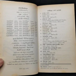 เวลา - ชาติ กอบจิตติ รูปที่ 9