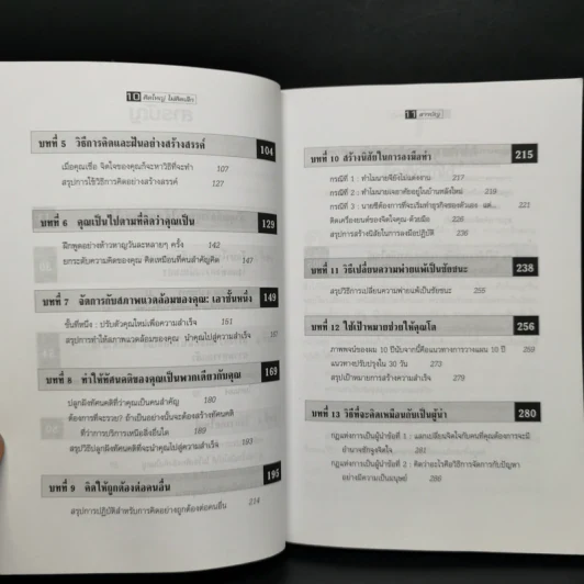 คิดใหญ่ไม่คิดเล็ก The Magic of Thinking - David J. Schwartz รูปที่ 11
