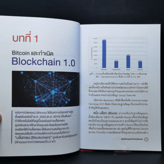 BLOCKCHAIN Disruptive Business Model ปฏิวัติโมเดลธุรกิจด้วยบล็อกเชน - ศ.ดร.อาณัติ ลีมัคเดช รูปที่ 11