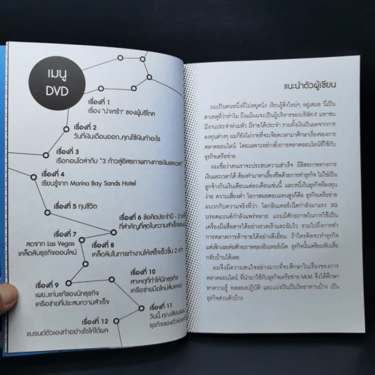 ทำ MLM Online ให้ความสำเร็จ เคล็ดลับอยู่ที่ตัวเรา - ธนกร ชาลี รูปที่ 13