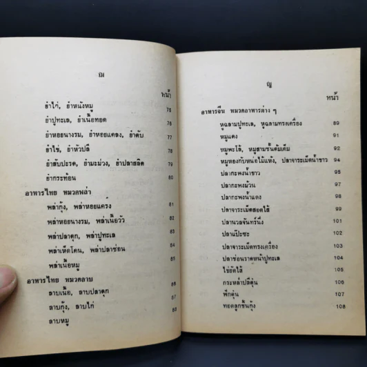 ตำรากับข้าว ไทย จีน ฝรั่ง - วัชรีพันธ์ พิศนาคะ รูปที่ 12