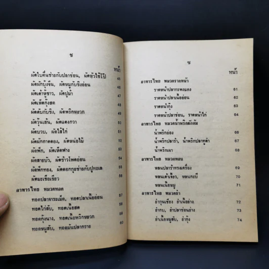 ตำรากับข้าว ไทย จีน ฝรั่ง - วัชรีพันธ์ พิศนาคะ รูปที่ 11