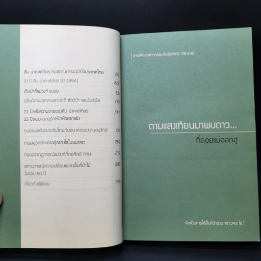 ผมทำงานให้พี่สืบ - ศศิน เฉลิมลาภ รูปที่ 11