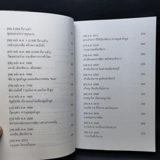 โคราชของเรา - บก. สุจิตต์ วงษ์เทศ รูปที่ 9